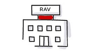 Symbolbild RAV